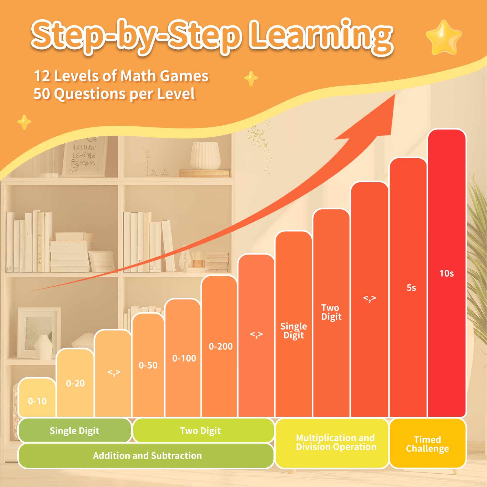 alilo Math Magic Oral Arithmetic Exercise Toy