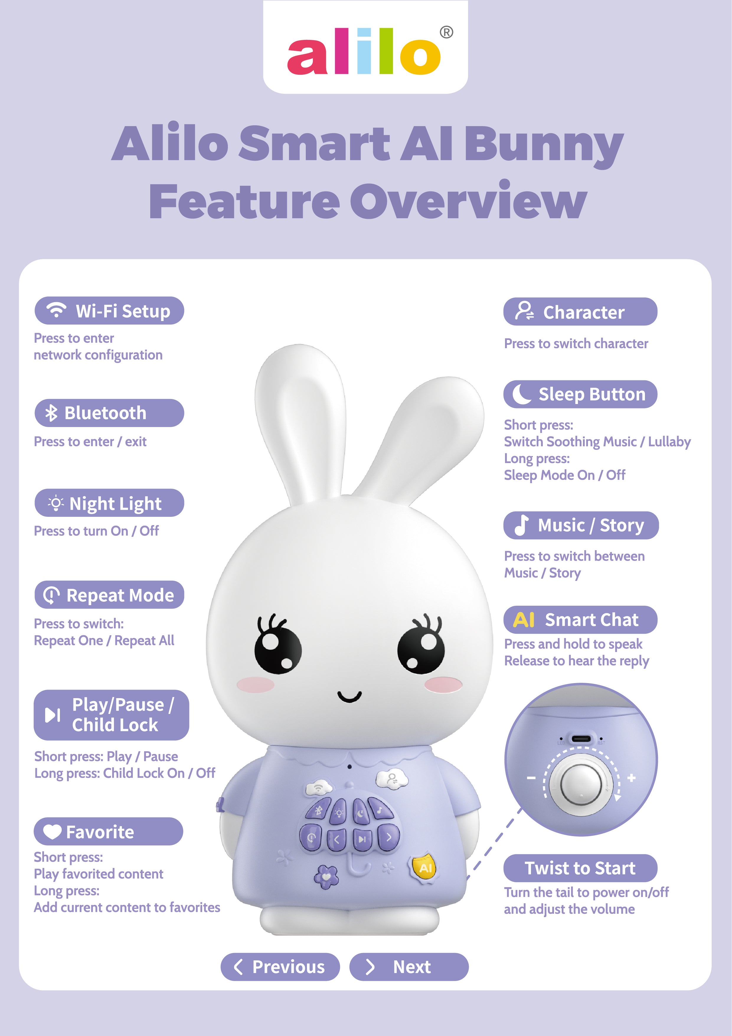 alilo Smart AI Bunny